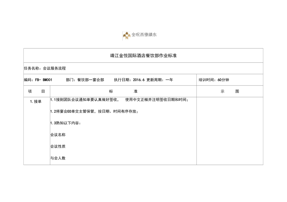 会议服务流程_第1页
