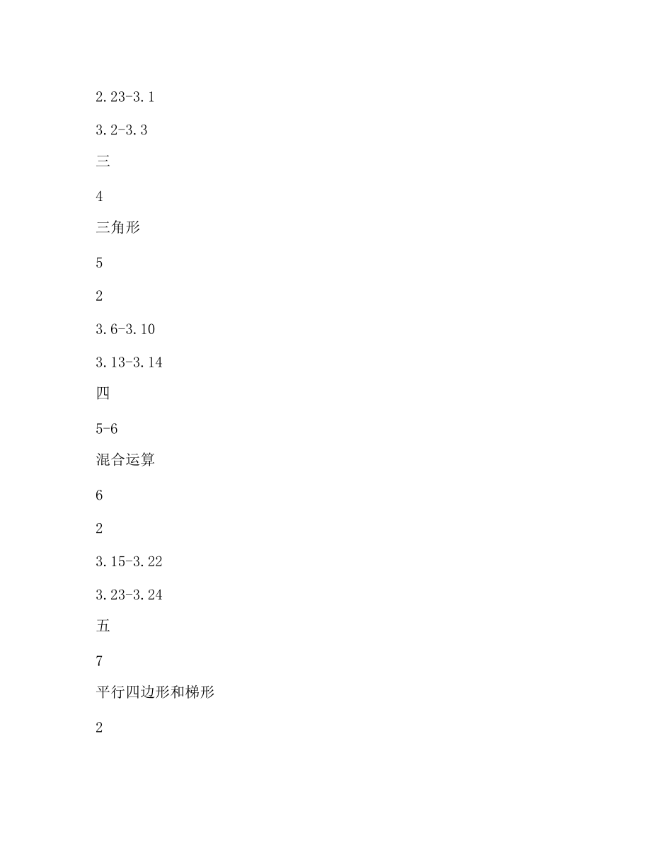 第八册数学教学工作计划范文_第5页