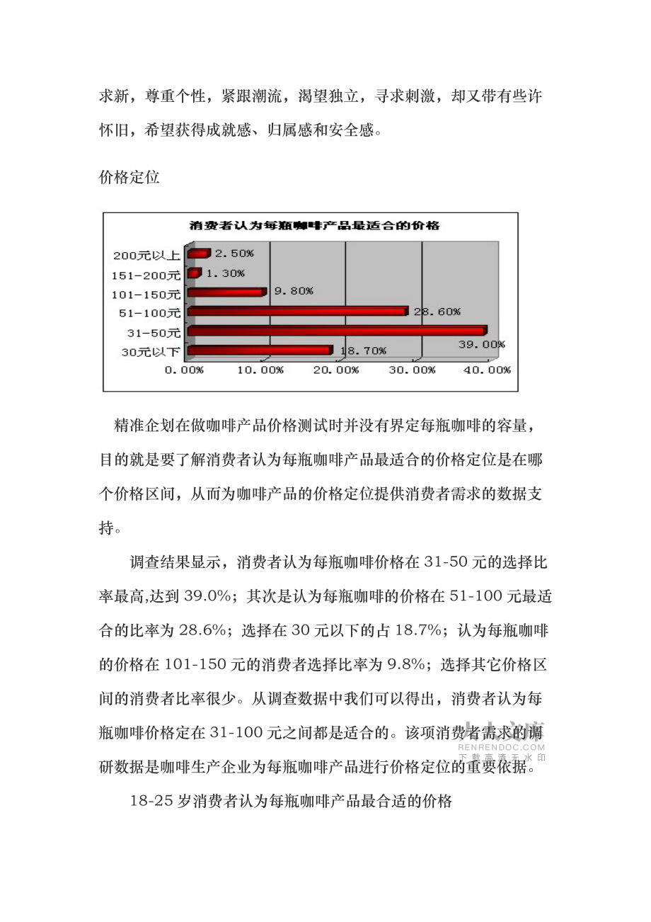 咖啡廳創業項目計劃書_第2頁