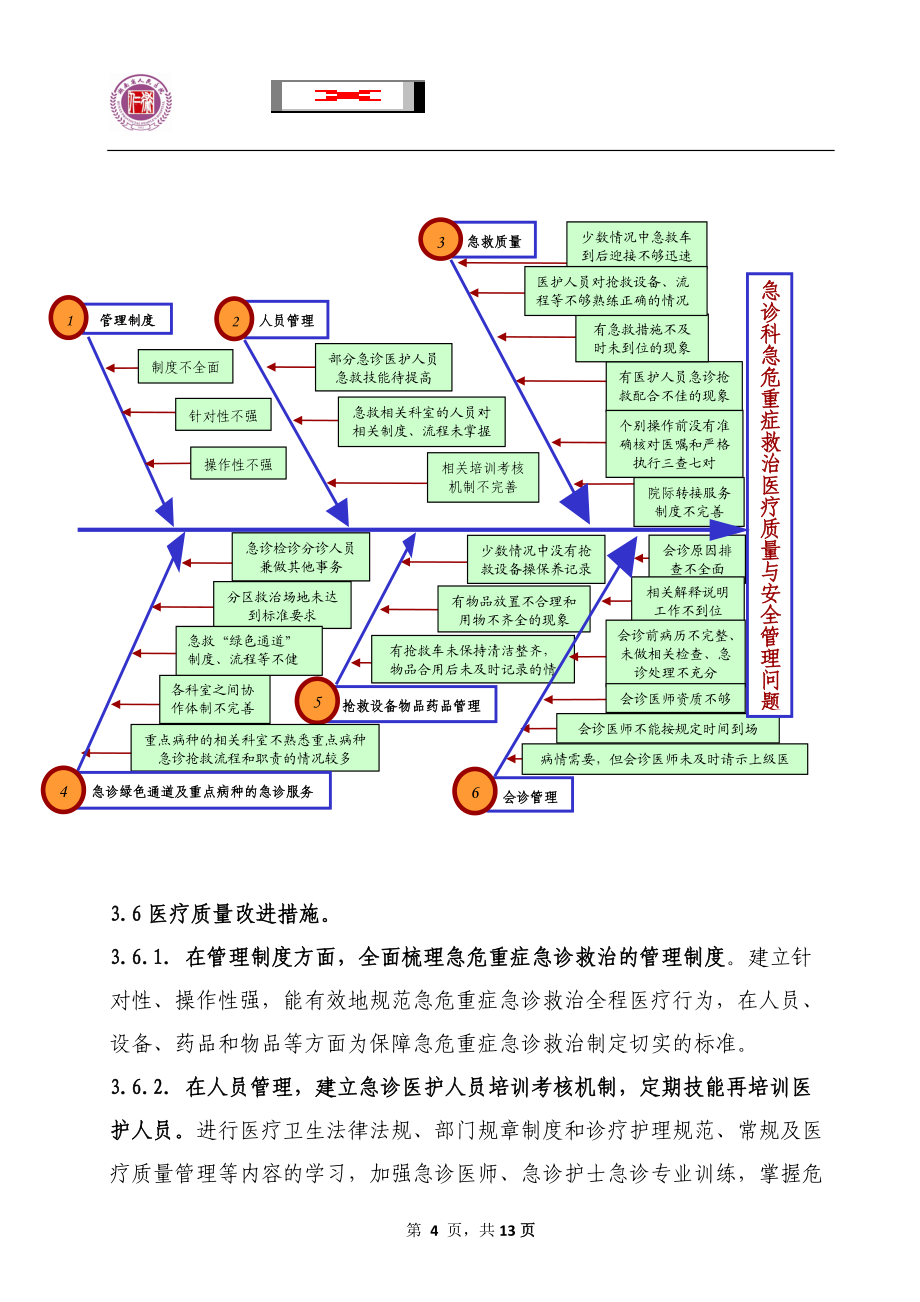 案例暢通急診綠色通道提高救治水平_第4頁