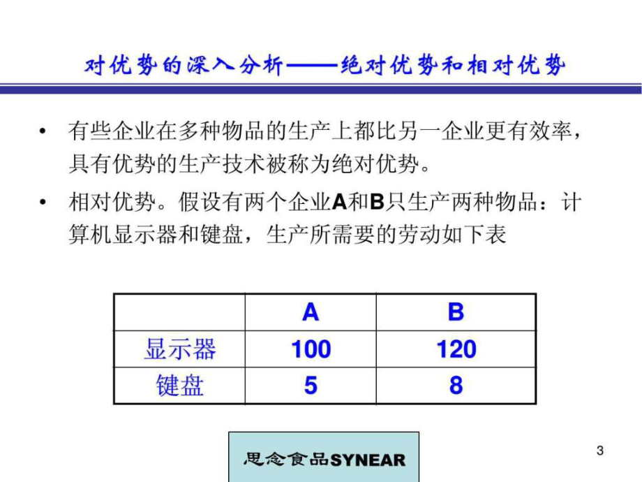 非財(cái)務(wù)人員的財(cái)務(wù)基礎(chǔ)培訓(xùn)_第4頁(yè)
