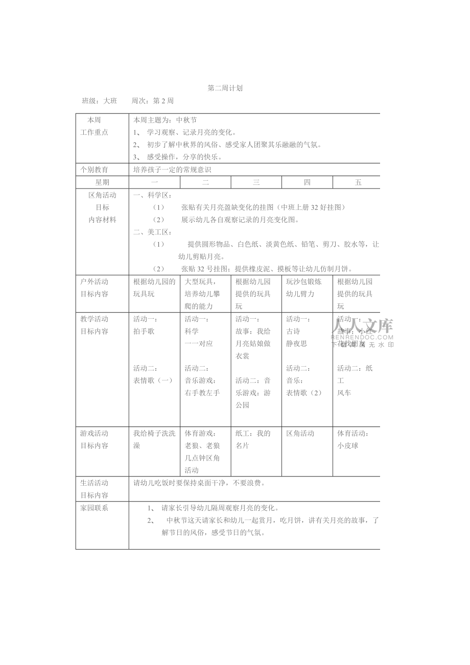 小博士大班幼兒園周工作計(jì)劃表_第2頁