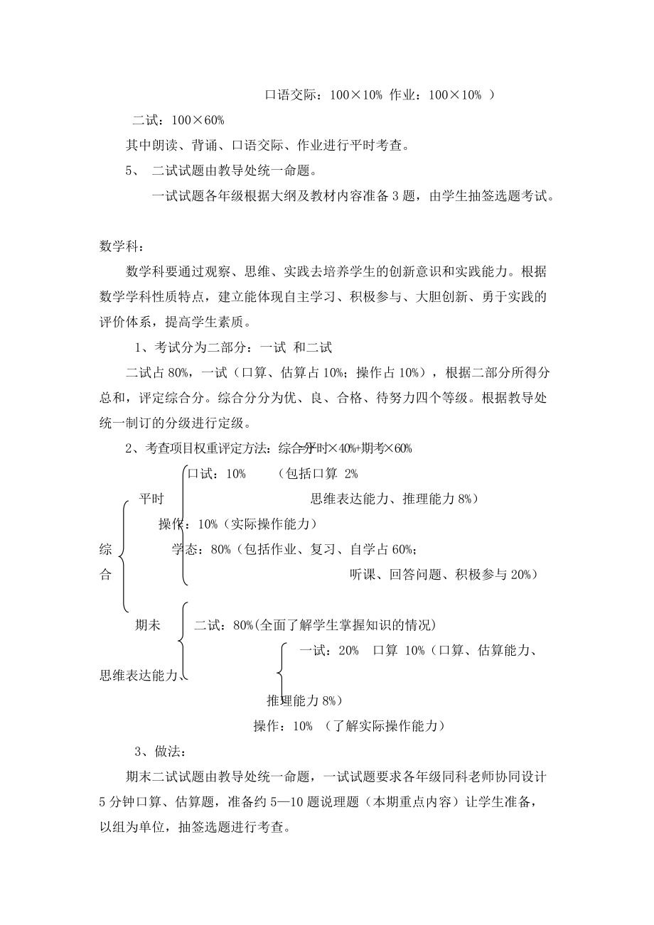 實驗小學(xué)考試評價制度改革方案_第3頁