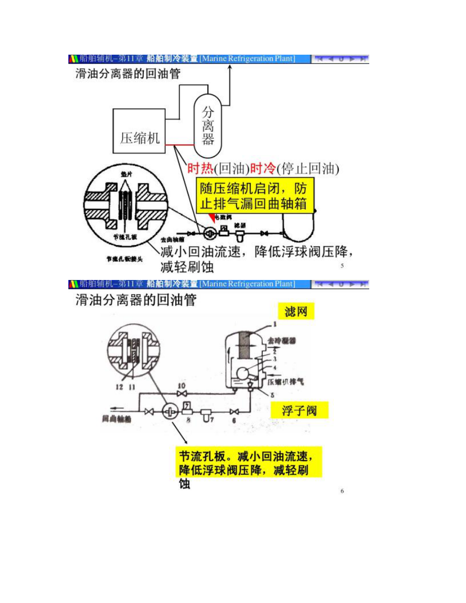 【图文】制冷辅助设备演示(冷凝器和蒸发器)_第3页