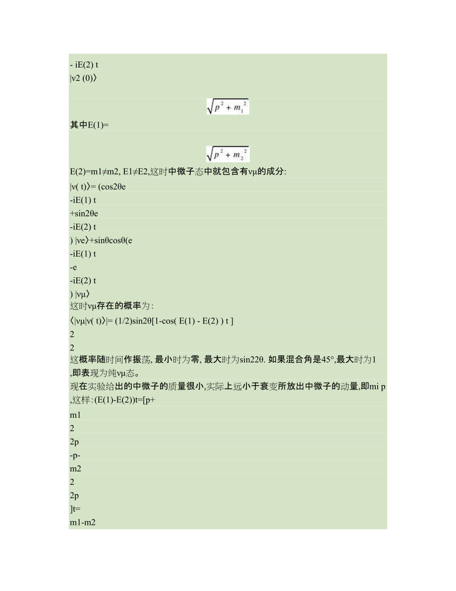 中微子研究回顧和介紹_第4頁