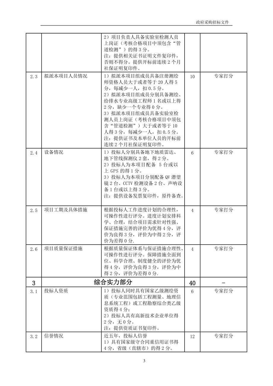 老城區(qū)排水管網(wǎng)調(diào)查及檢測(cè)施工招標(biāo)文件_第3頁(yè)
