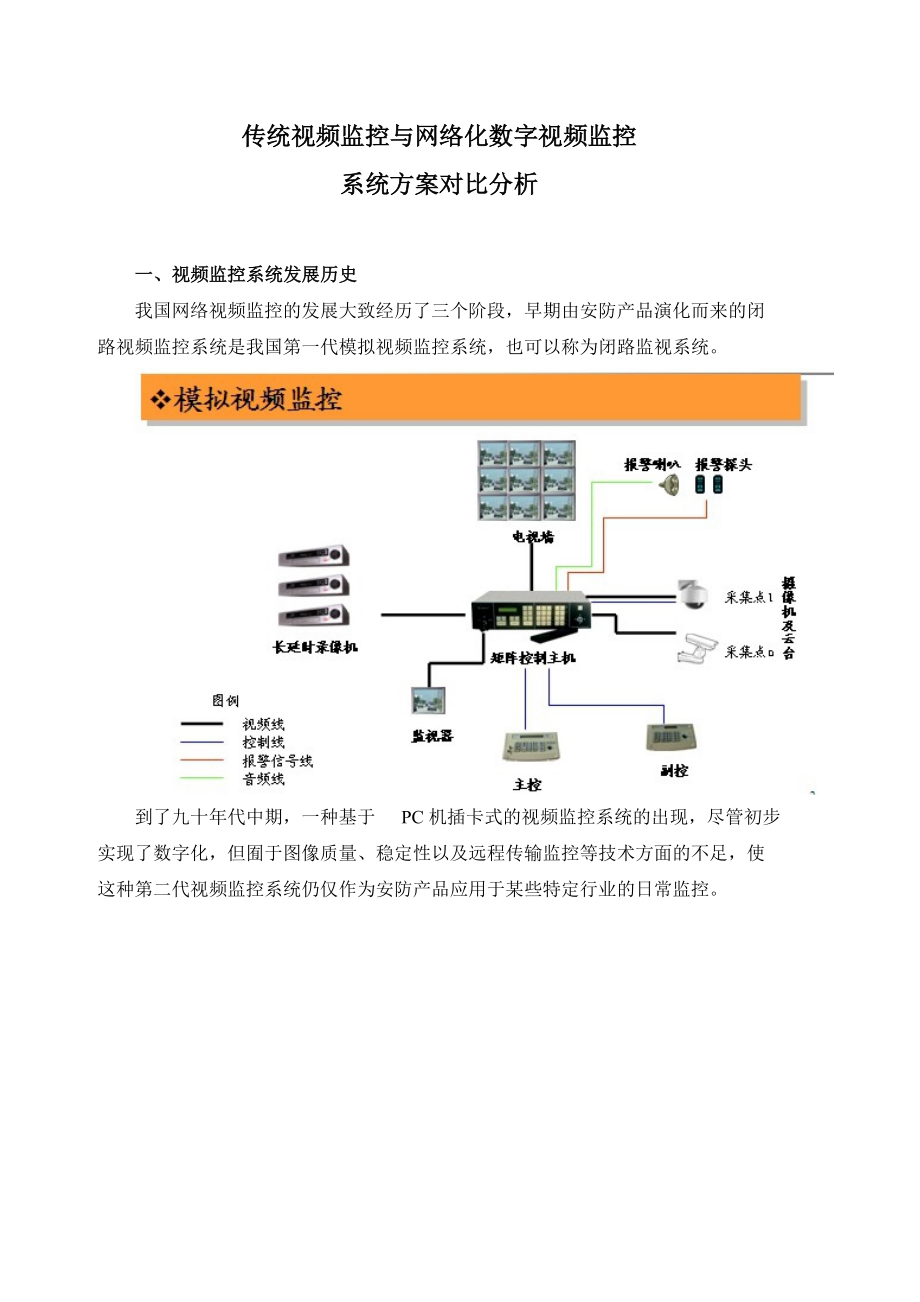 传统模拟视频监控与网络化数字视频监控_第1页