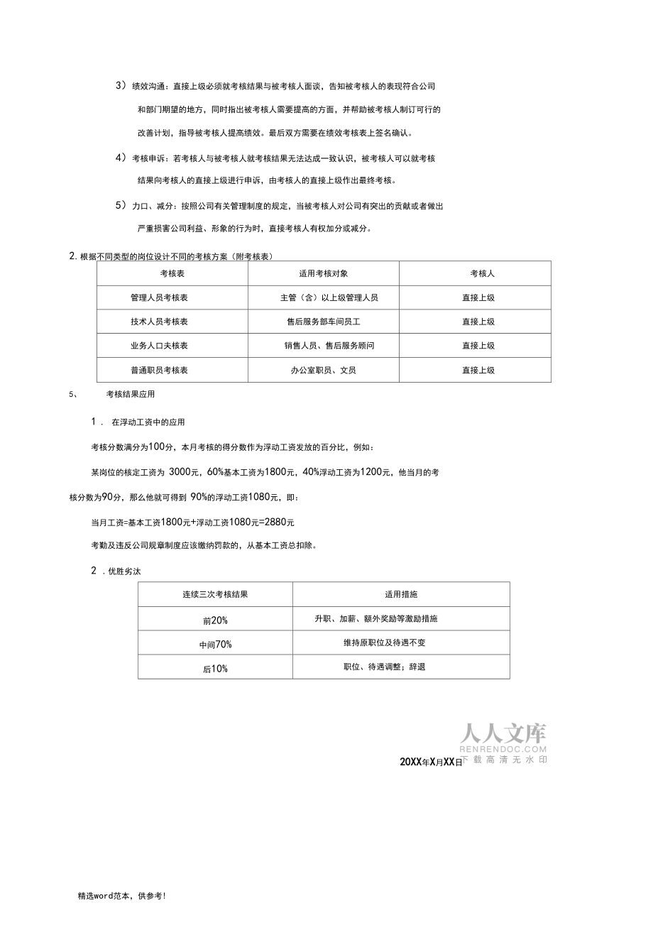 Xx公司销售人员薪酬体系设计方案_第2页