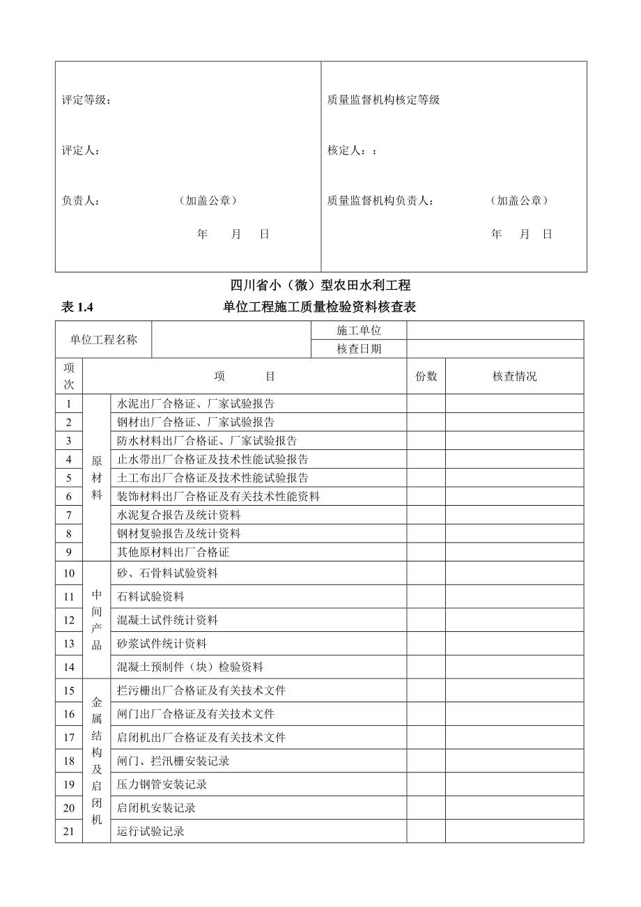 四川小微型农田水利工程施工质量检验与评定规程单元工程通用常用表格_第5页