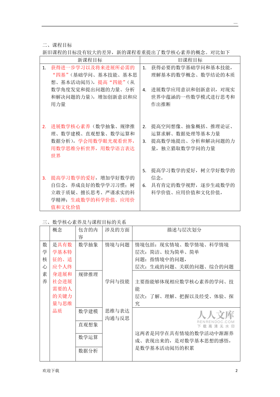 高中数学新课标与原课程标准的比较(人教版)_第2页