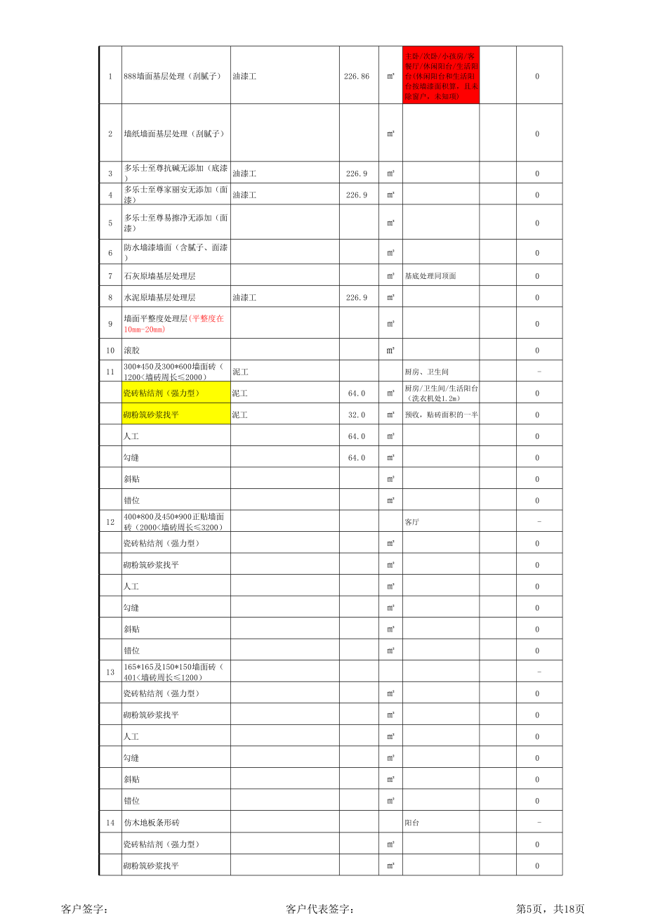 装修预算表模版_第5页