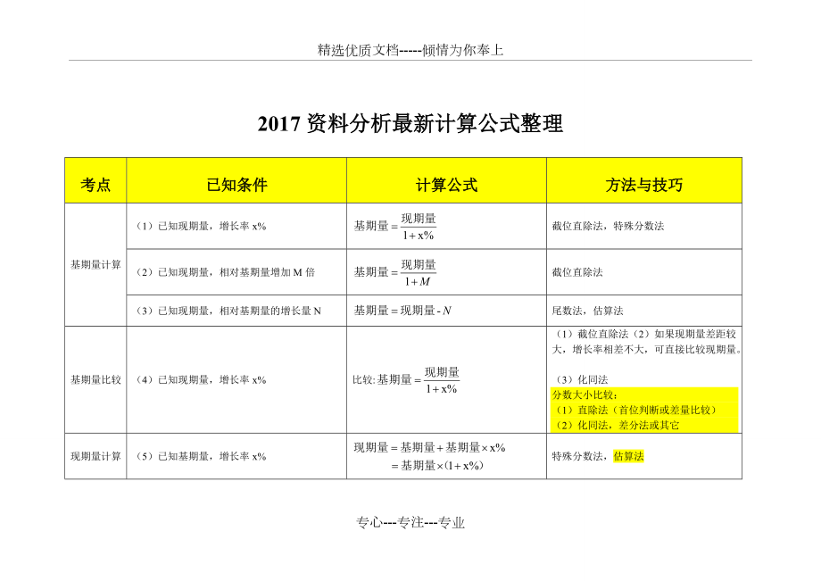 2017資料分析最新計(jì)算公式整理_第1頁(yè)