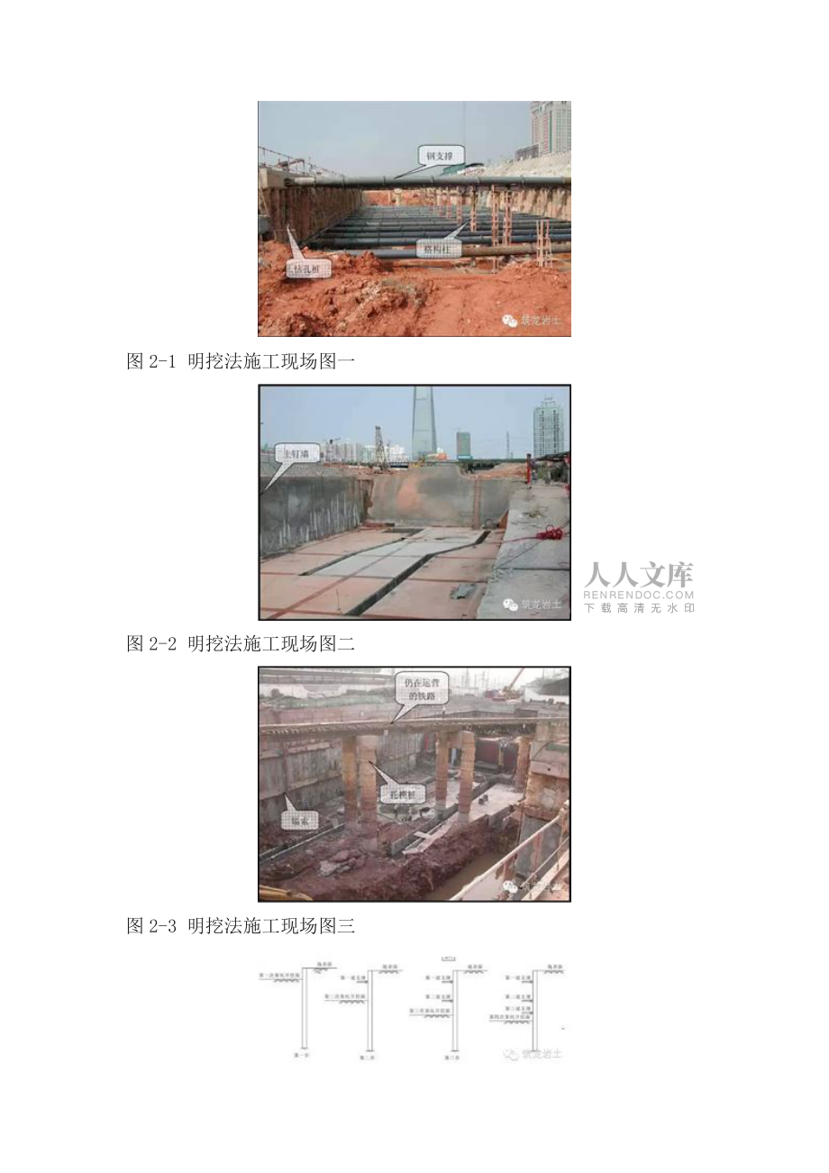 地铁车站的施工方法有明挖法要点_第2页
