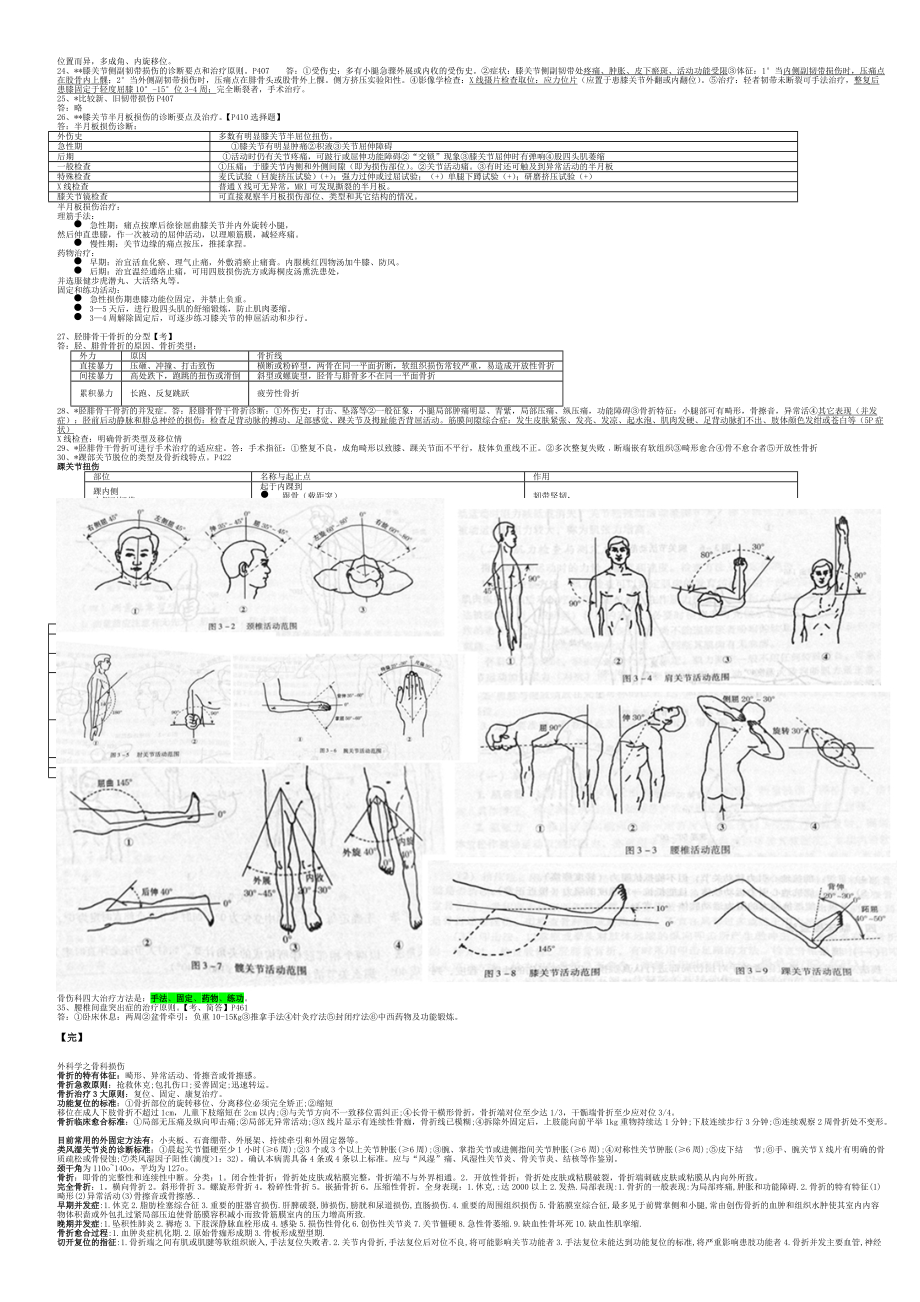 中西醫結合骨傷科學主編 石印玉考前復習材料 全_第3頁