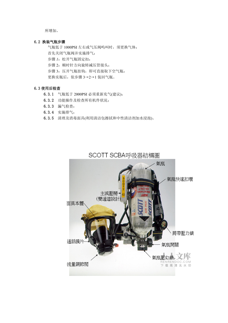 SCBA operation Instruction自给式呼吸器_第2页
