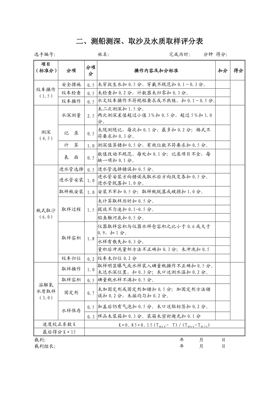 外業(yè)操作評(píng)分表_第3頁
