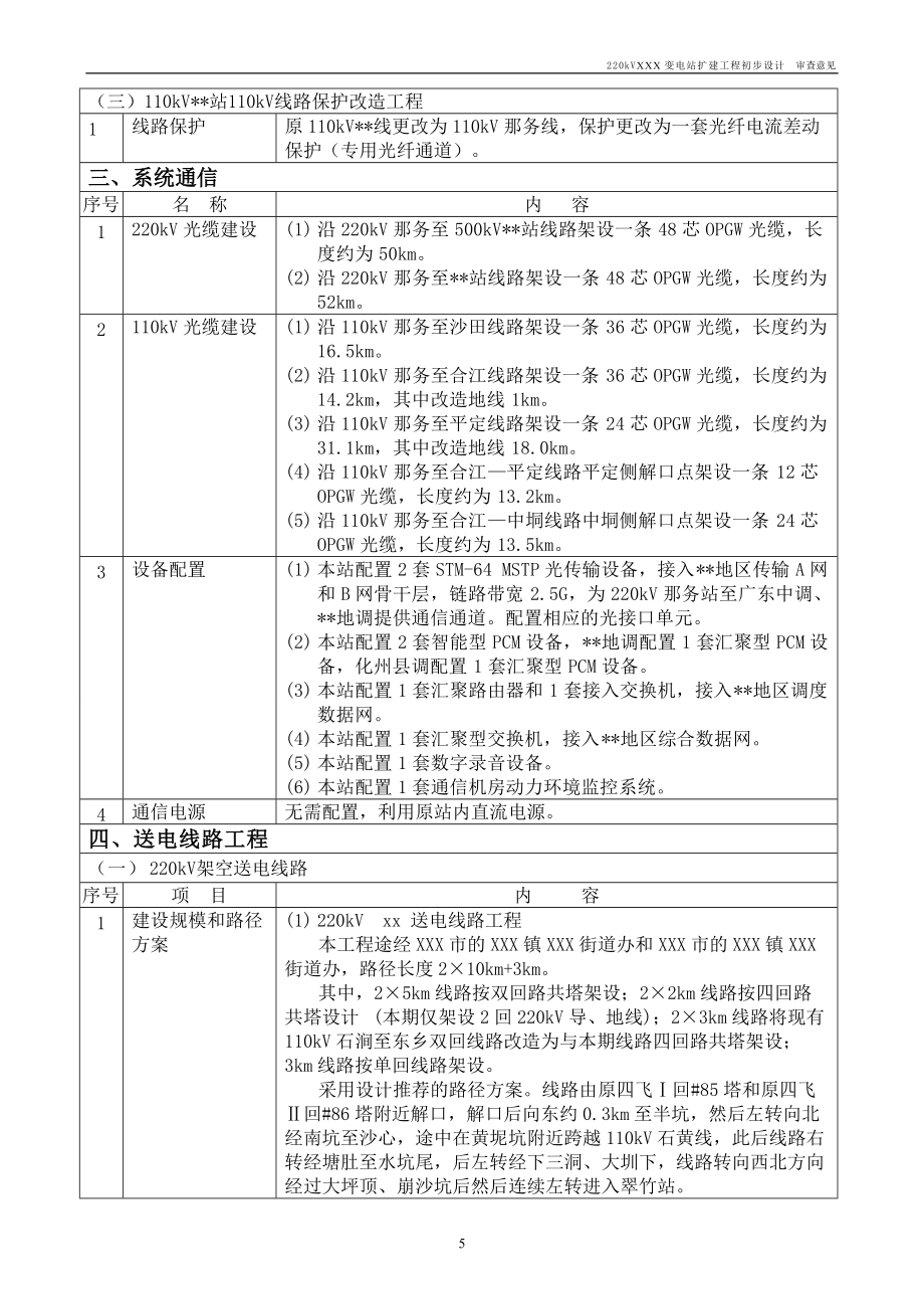 (南網(wǎng)最新)220kV變電站(擴建主變工程)初步設(shè)計審查意見模版_第5頁