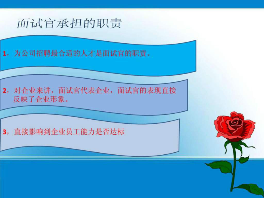 面试官面试技能培训_第4页