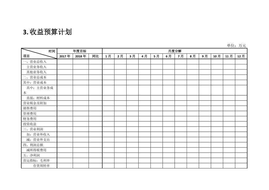 XXX公司年度经营计划模板_第5页