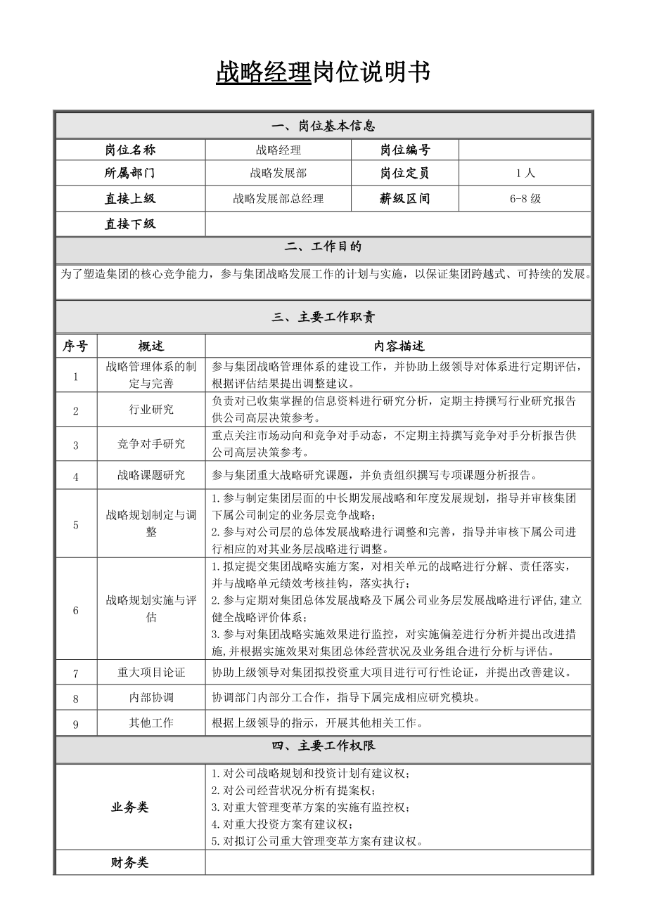 崗位說明書戰(zhàn)略發(fā)展部總經(jīng)理_第5頁