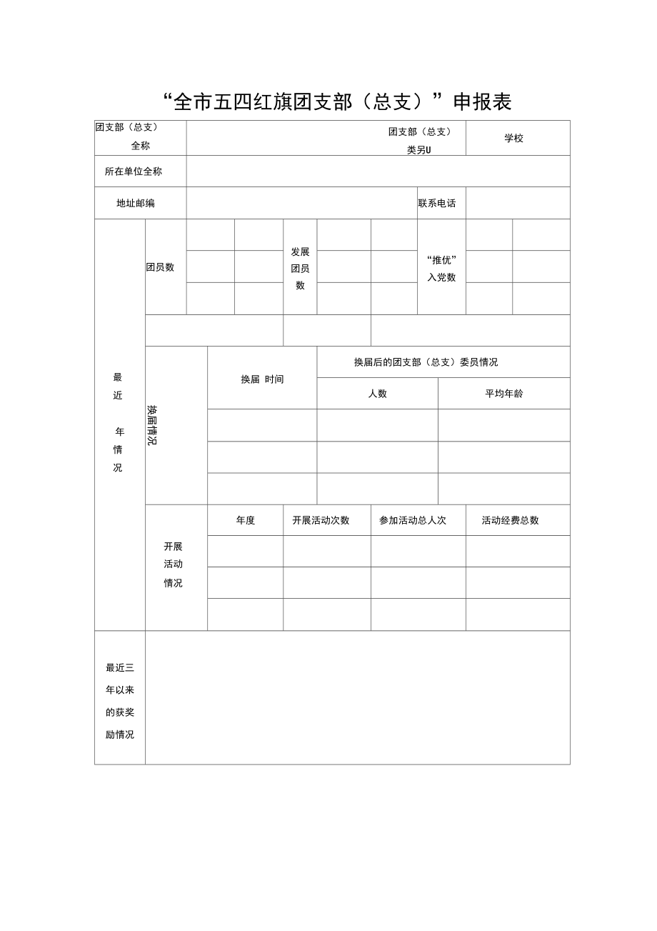 全市五四红旗团支部申报表_第1页