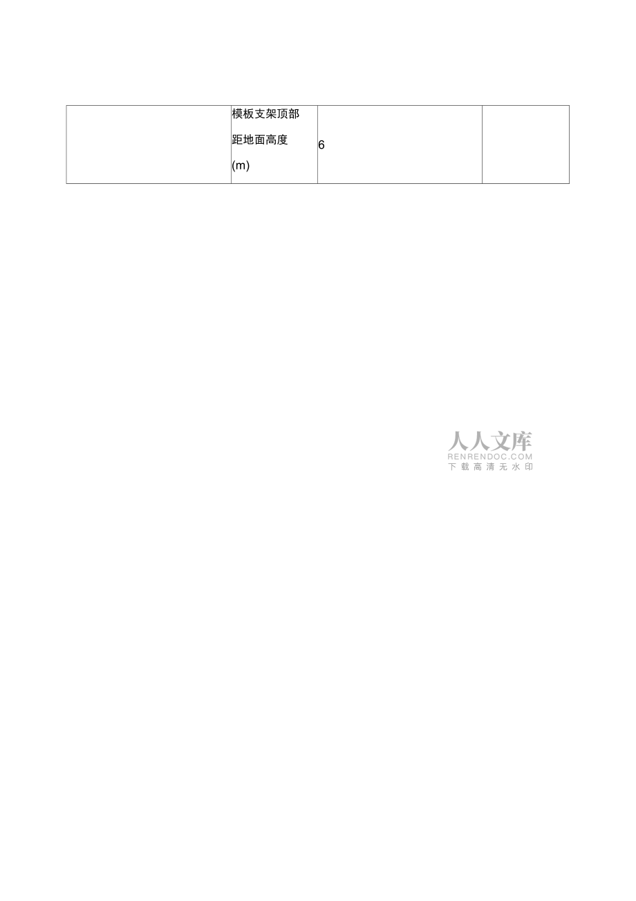 500#2200梁模板盘扣式梁板立柱共用计算书_第2页