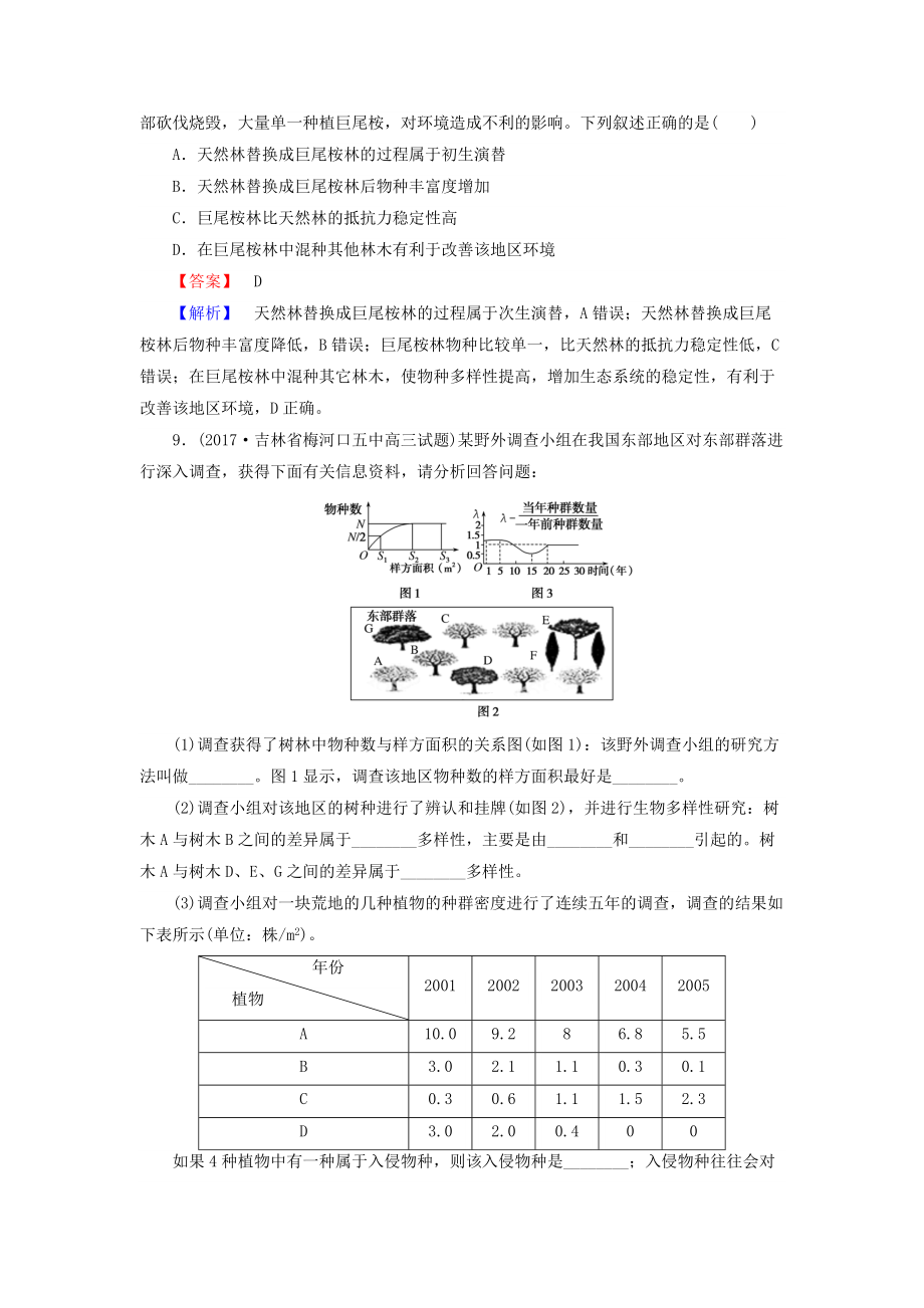 十三种群和群落_第4页