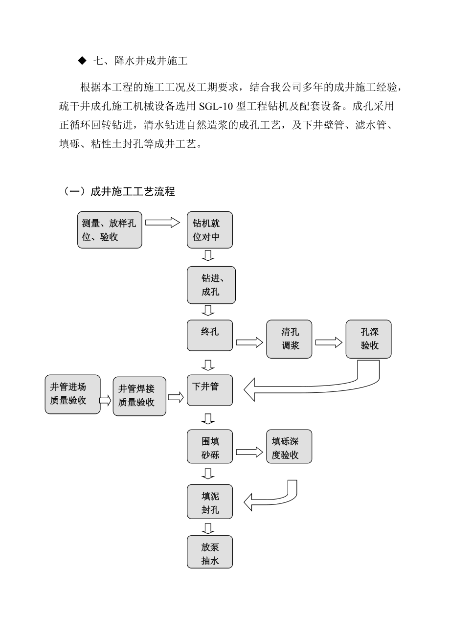 深井降水专项施工方案_第5页