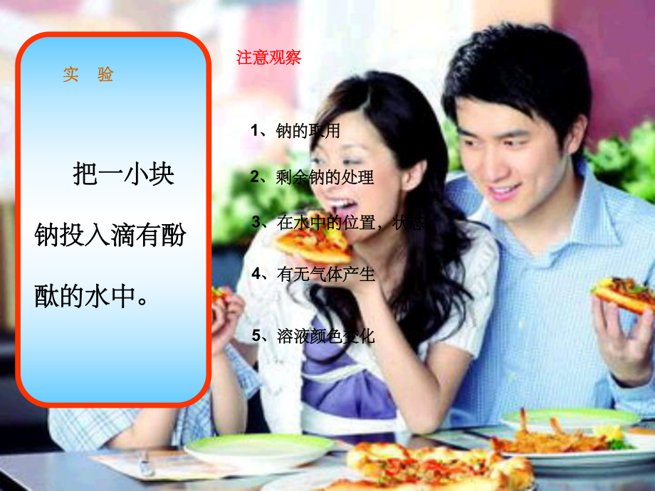 高中化學(xué)主題2物質(zhì)性質(zhì)及反應(yīng)規(guī)律的研究2.1研究物質(zhì)性質(zhì)的基本方法1魯科版選修_第5頁