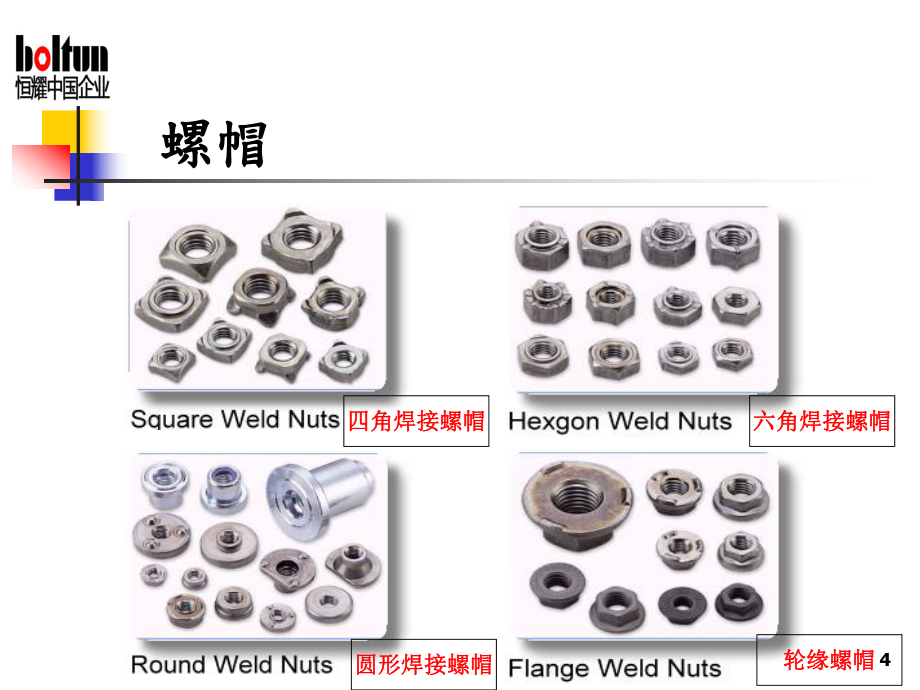 产品识别与追溯性管理new_第4页