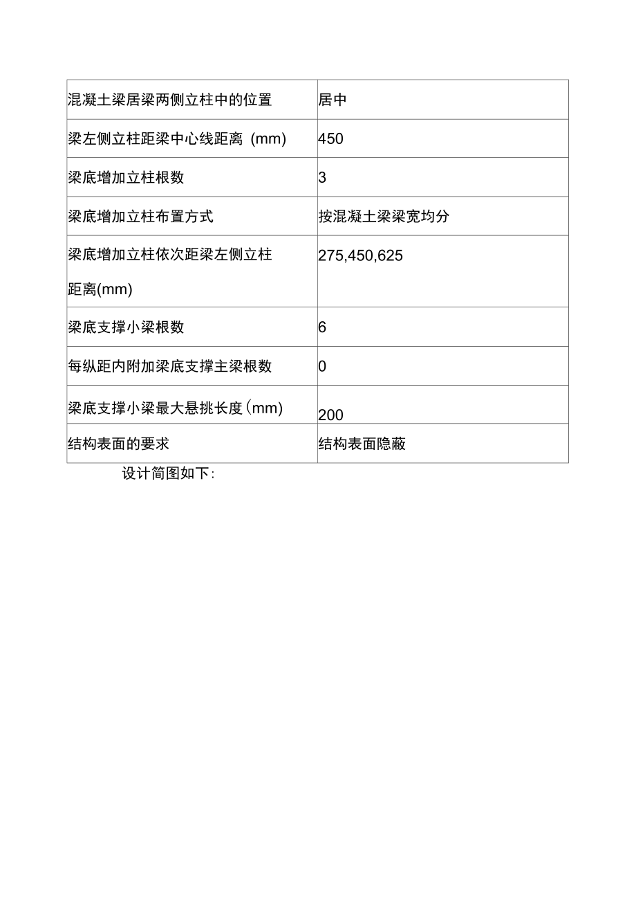 700×3000的梁模板计算书_第3页