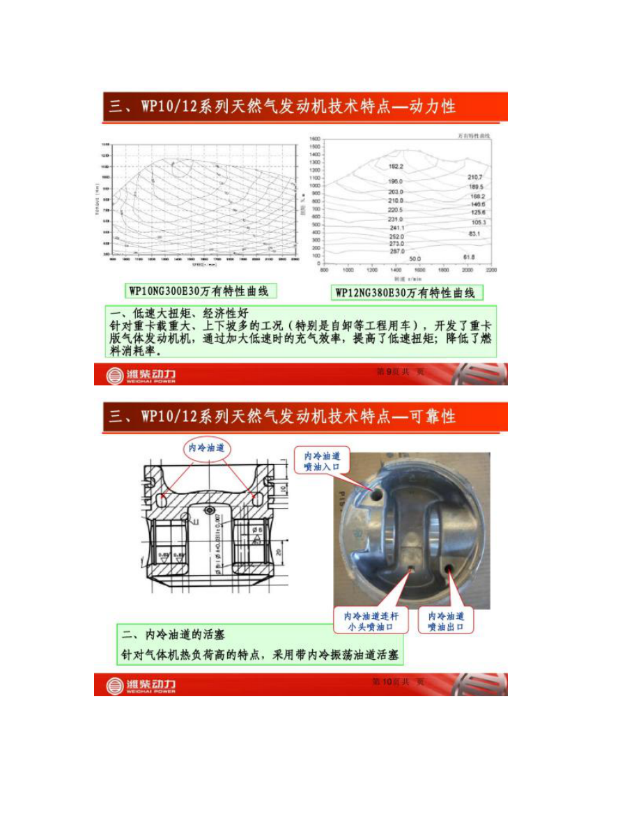 潍柴动力气体发动机产品介绍(重卡厂)_图文_第5页