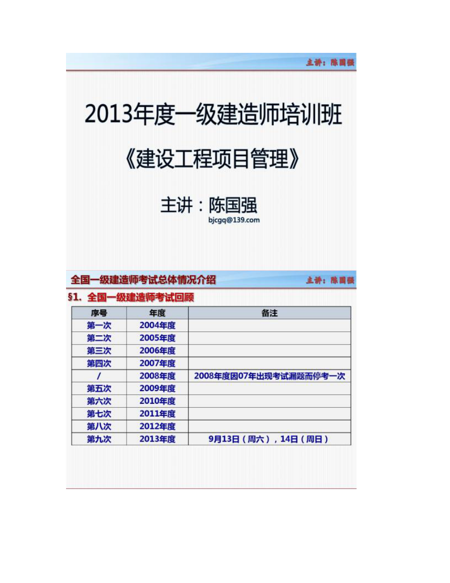 一级建造师项目管理课件(精讲班)_图文_第1页