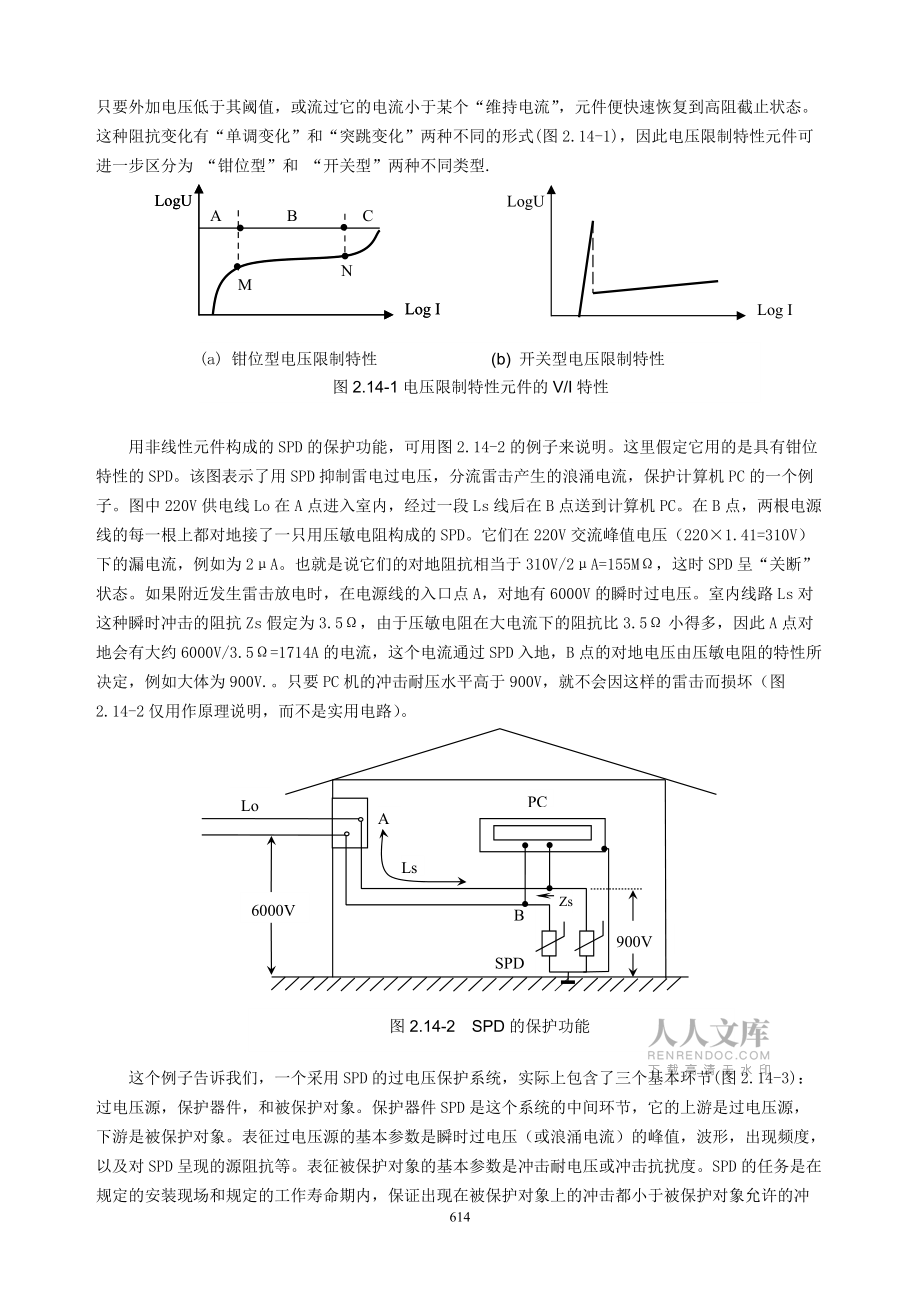 第14章電涌保護器(SPD)_第2頁