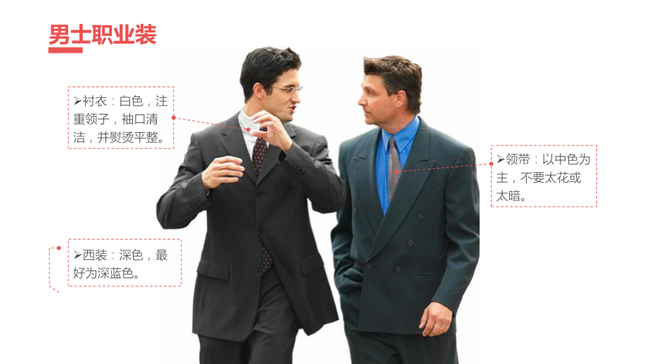让你有型有礼实用商务礼仪形象培训内容PPT演示_第4页