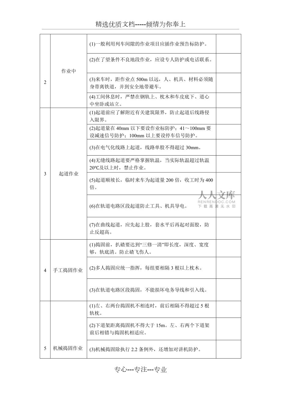 铁路运输:线路工安全检查表_第2页