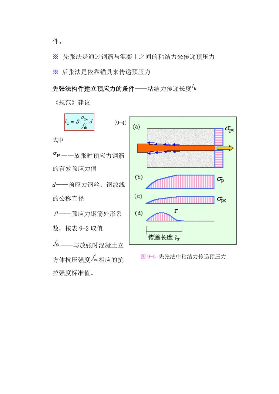 92 施加預應力的方法_第3頁