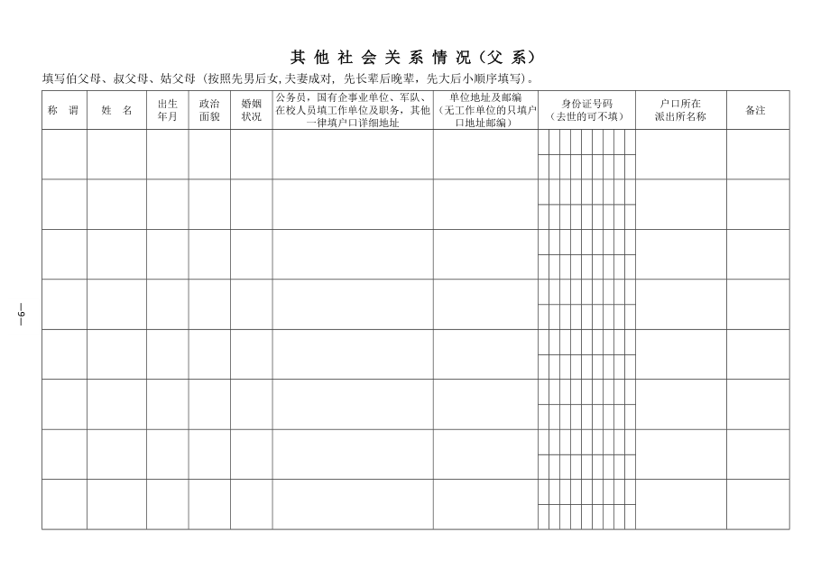 政治考核調查線索表_第3頁