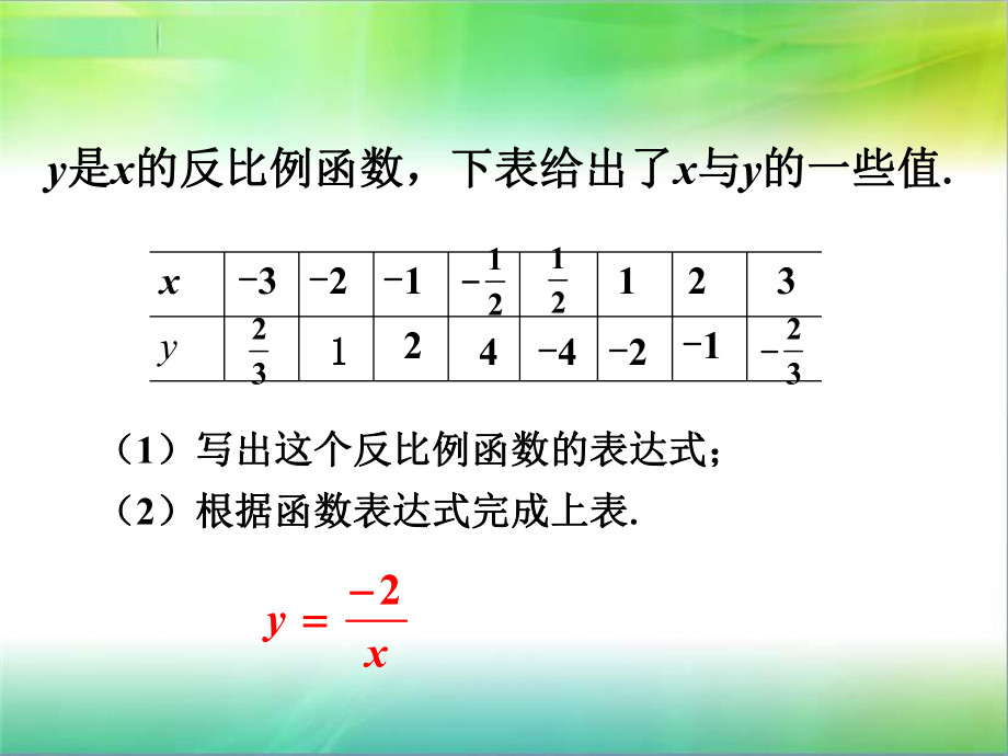 课外例题-反比例函数_第1页