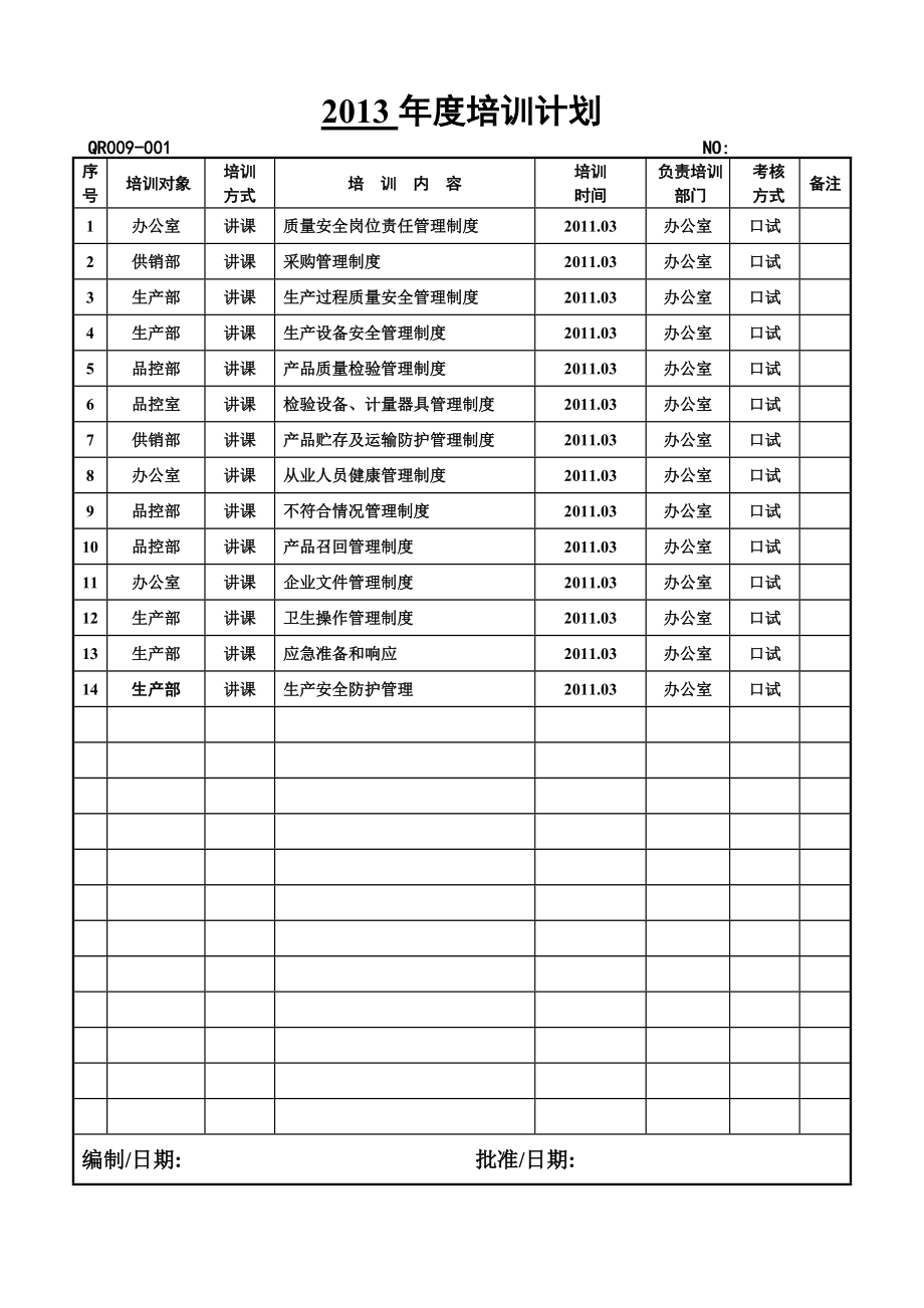 食品企业QS认证表格大全_第1页