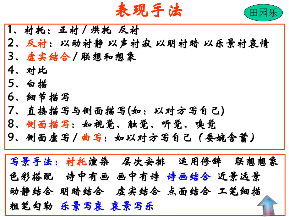 鑒賞詩歌的表達(dá)技巧_第5頁
