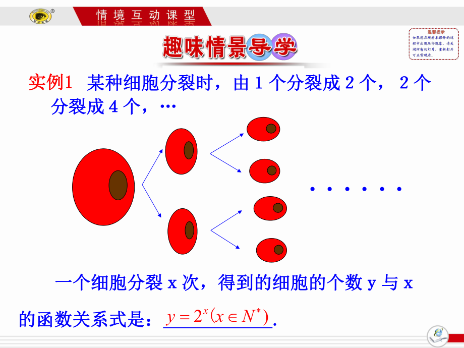 212指數(shù)函數(shù)及其性質(zhì)第1課時指數(shù)函數(shù)的圖象及性質(zhì) (2)_第2頁