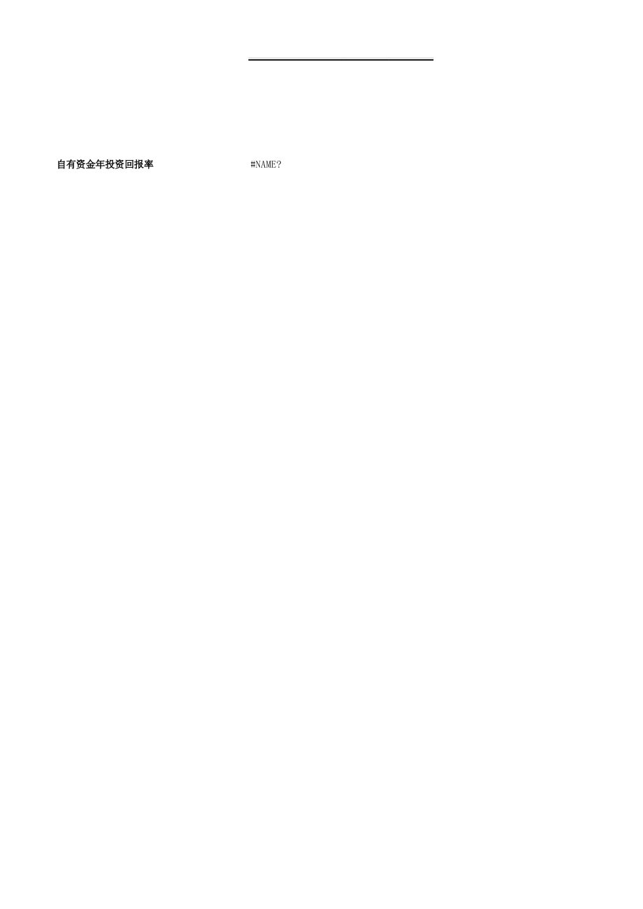 項(xiàng)目收支平衡表模板_第3頁(yè)
