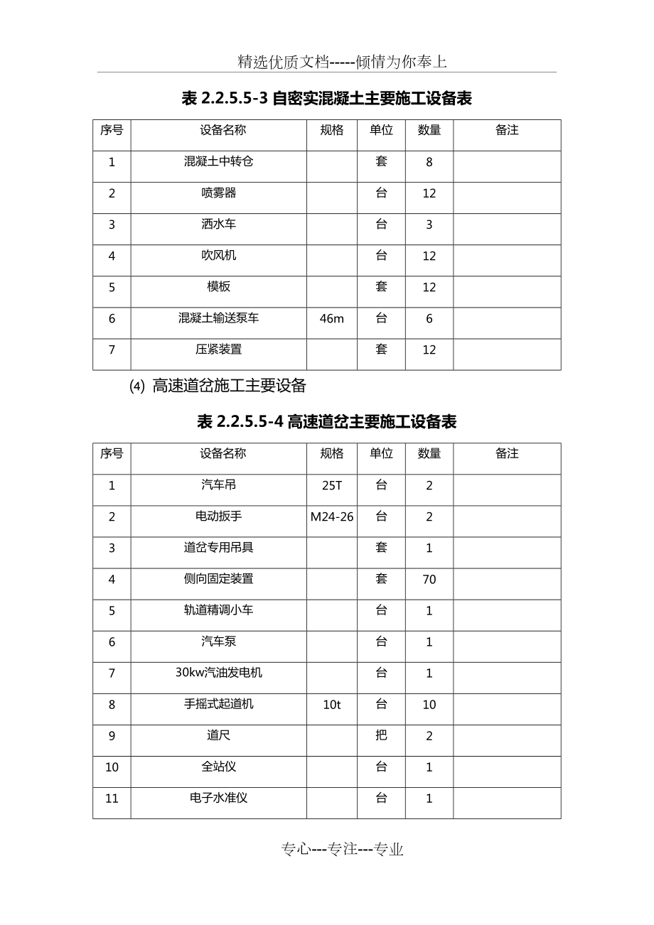 重难点轨道工程CRTSIII型板_第5页