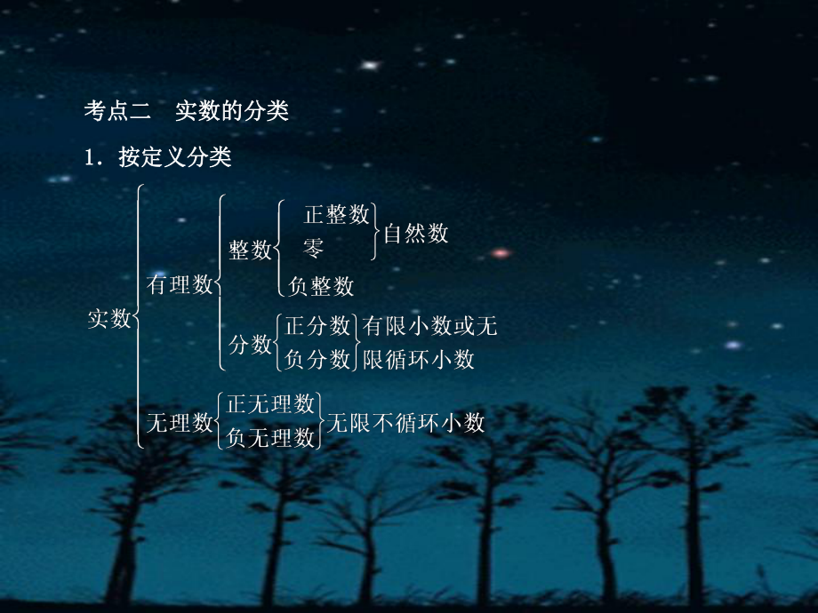 青島版初中數(shù)學(xué)知識點總結(jié)_第4頁