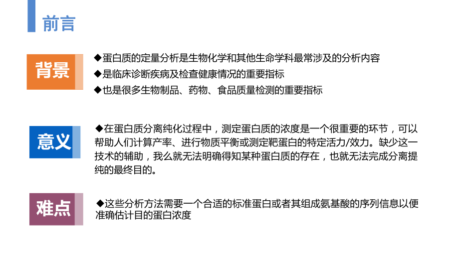 蛋白質(zhì)濃度測(cè)定方法研究進(jìn)展_第3頁(yè)