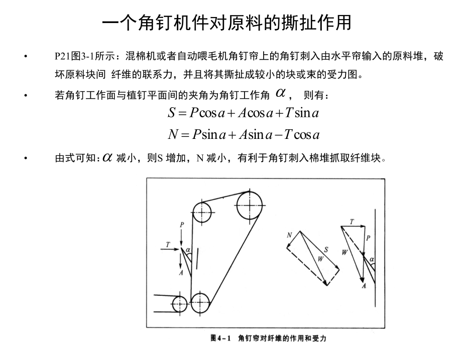 第三章梳理前准备_第4页