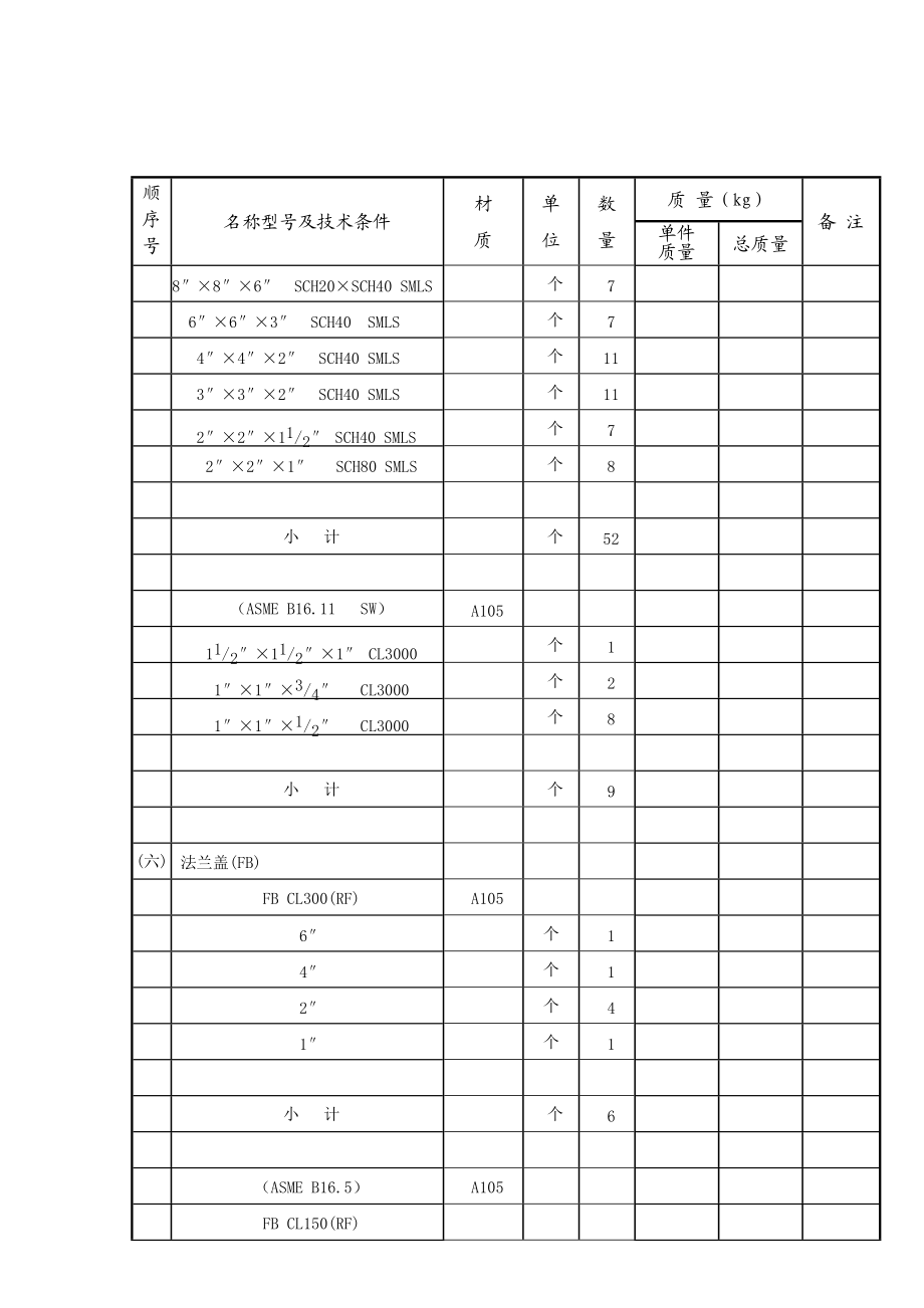soralchin304材料表REV2_第4頁