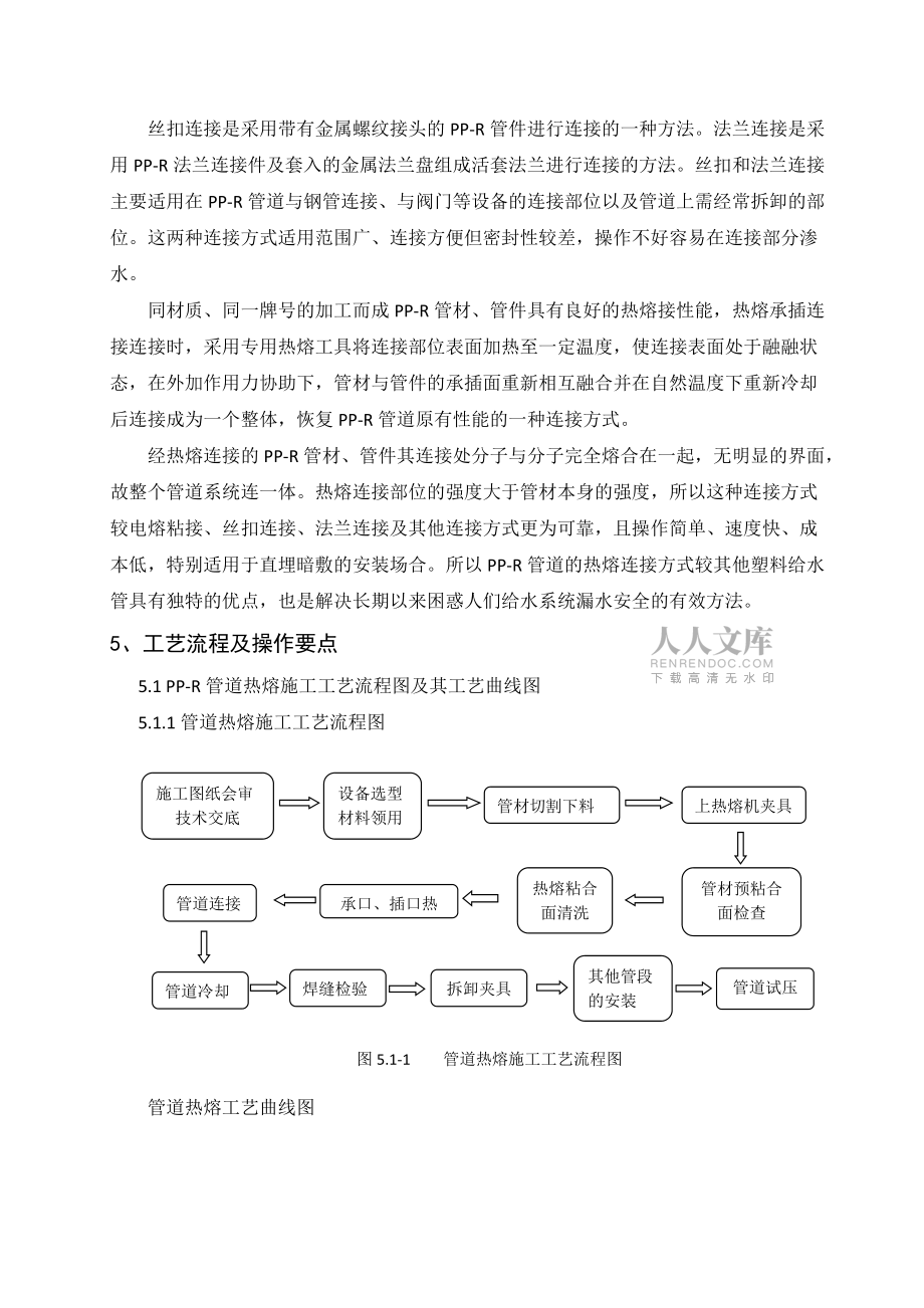 PPR管熱熔焊焊接施工工法1版_第2頁(yè)