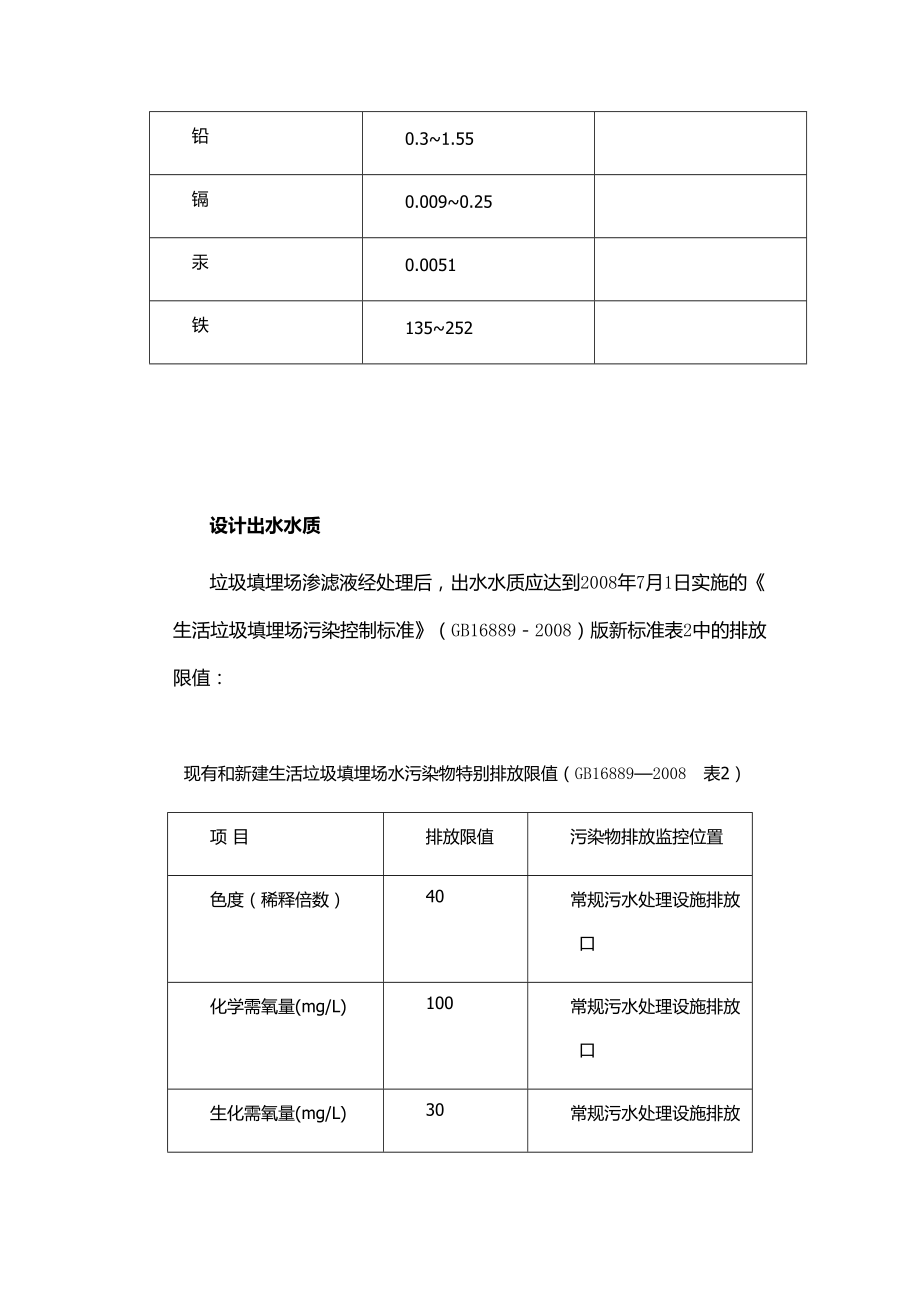 垃圾填埋場(chǎng)滲濾液處理方案1_第5頁